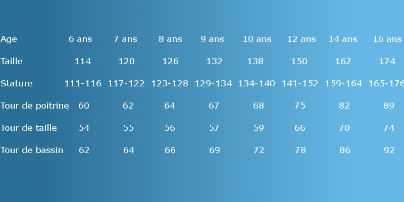 tableau de conversion des tailles garçons